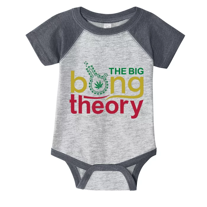 The Big Bong Theory Funny Infant Baby Jersey Bodysuit