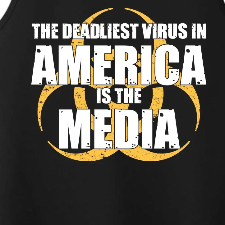 The Deadliest Virus In America Is The Media Performance Tank