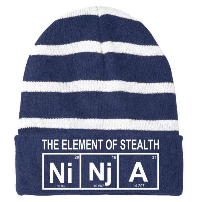 The Element of Stealth Ninja Striped Beanie with Solid Band