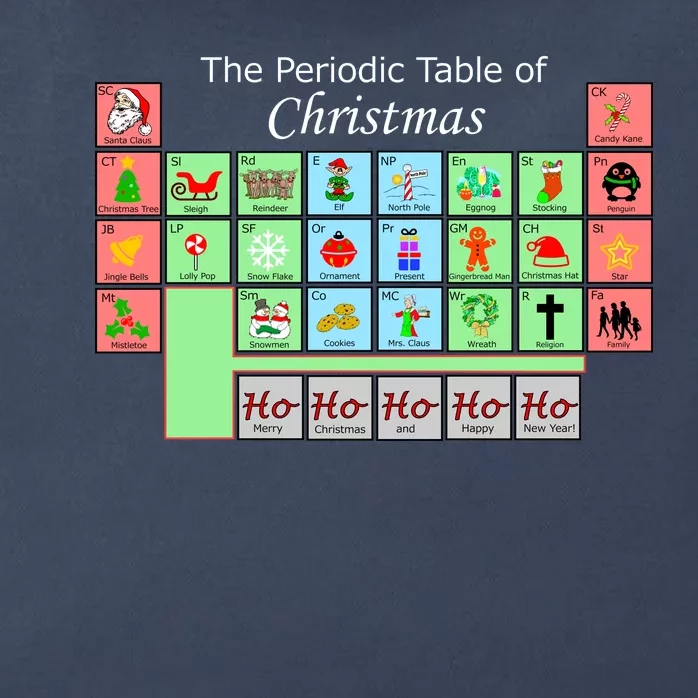 The Periodic Table Of Christmas Elements Zip Tote Bag