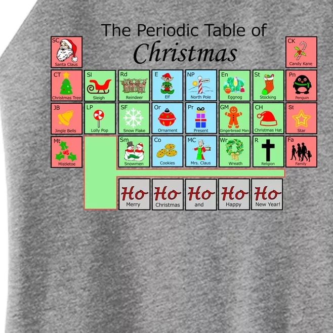 The Periodic Table Of Christmas Elements Women’s Perfect Tri Rocker Tank