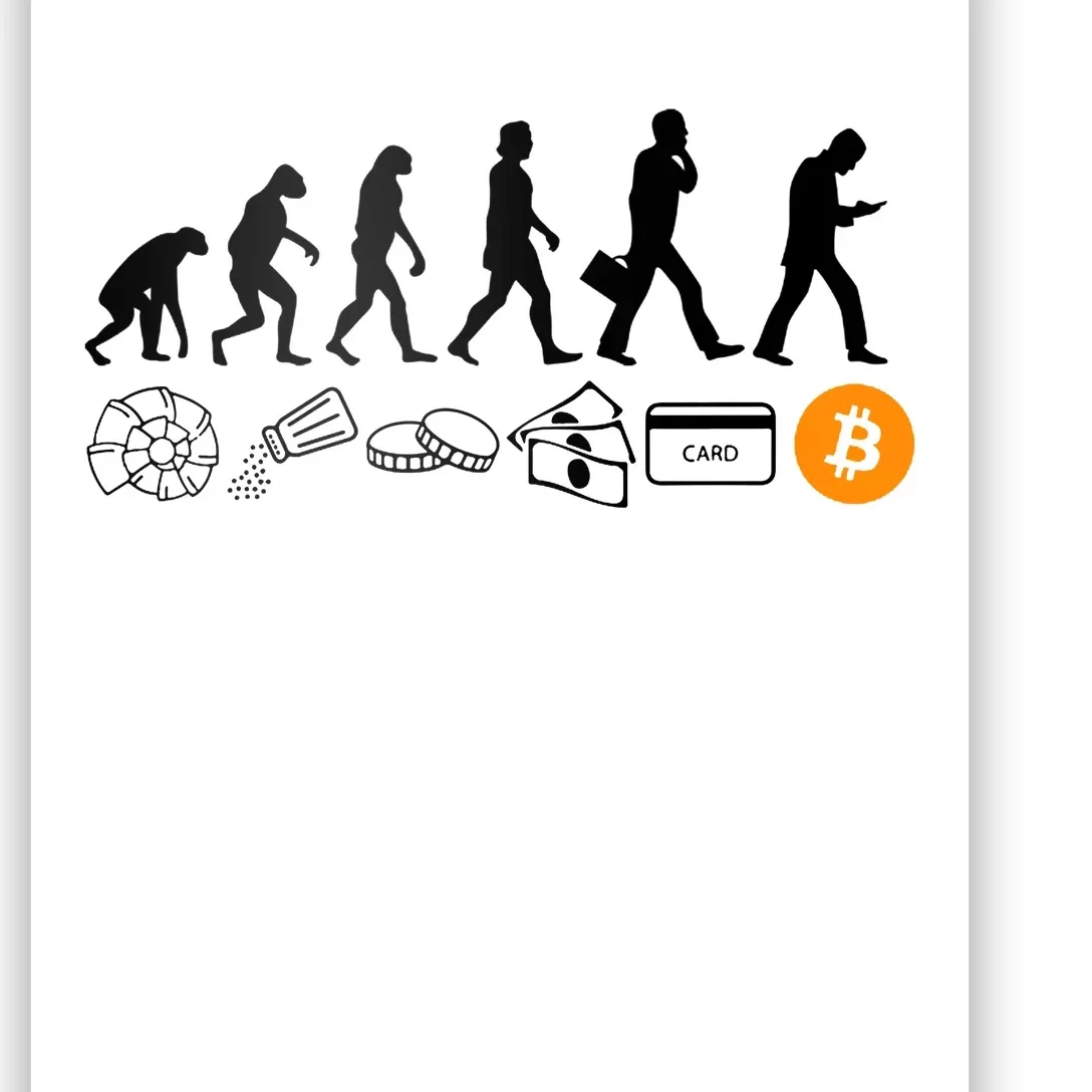 The Human Evolution Of Money Bitcoin Poster