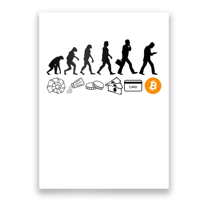 The Human Evolution Of Money Bitcoin Poster