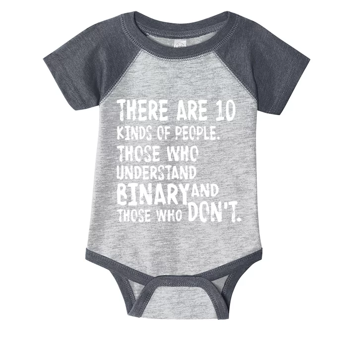 There Are 10 Kind of People Binary Infant Baby Jersey Bodysuit