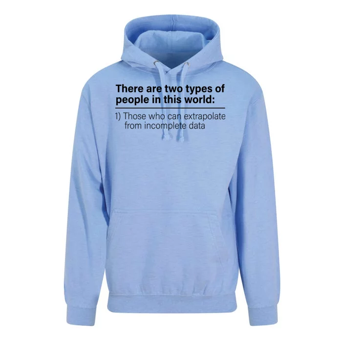 There Are Two Types Of People In This World Unisex Surf Hoodie