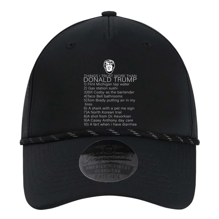 Things I Trust More Than Donald Trump Performance The Dyno Cap