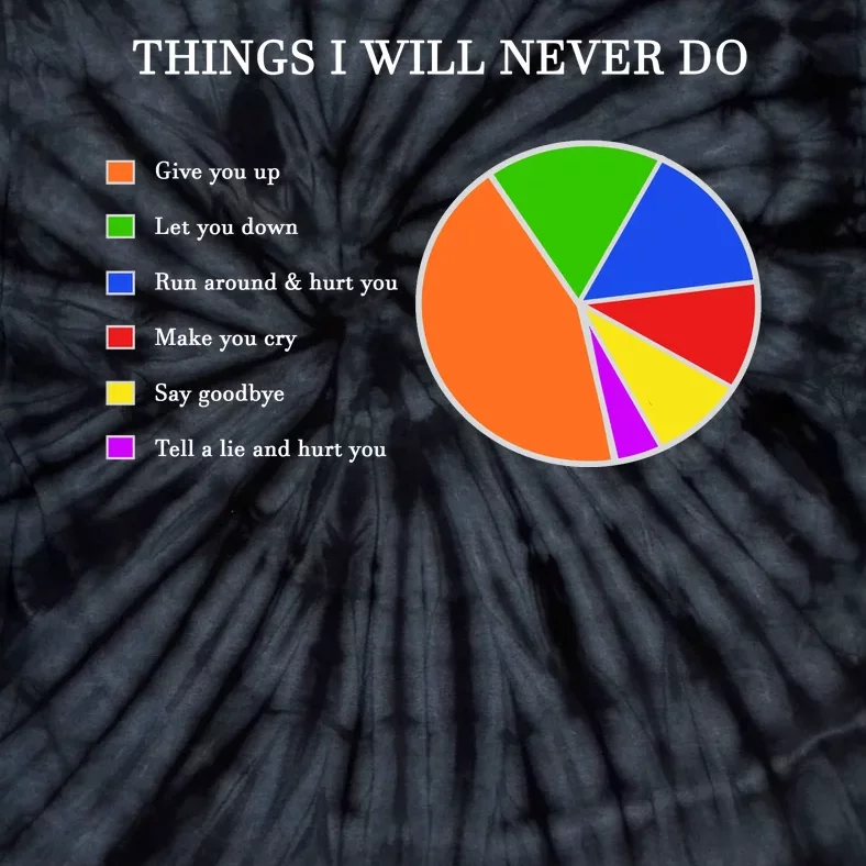 Things I Will Never Do Funny Tie-Dye T-Shirt