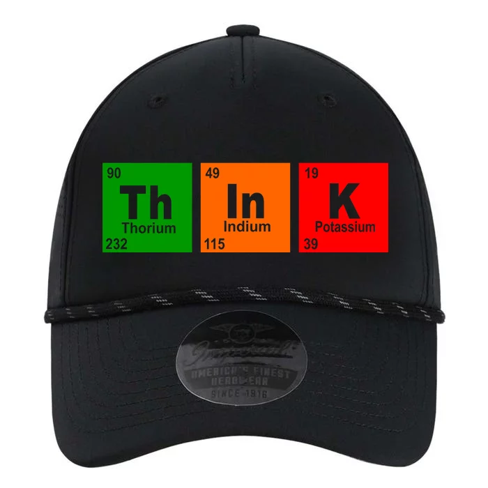 Think Science Periodic Performance The Dyno Cap