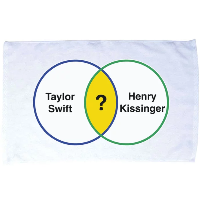 Taylor Henry Kissinger Venn Diagram Microfiber Hand Towel