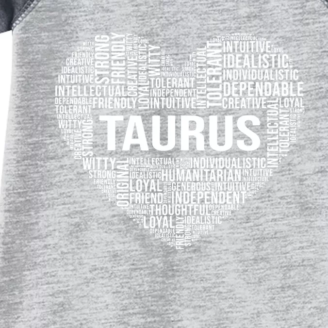 Taurus Horoscope Lover Zodiac Astrological Sign Funny Gift Infant Baby Jersey Bodysuit