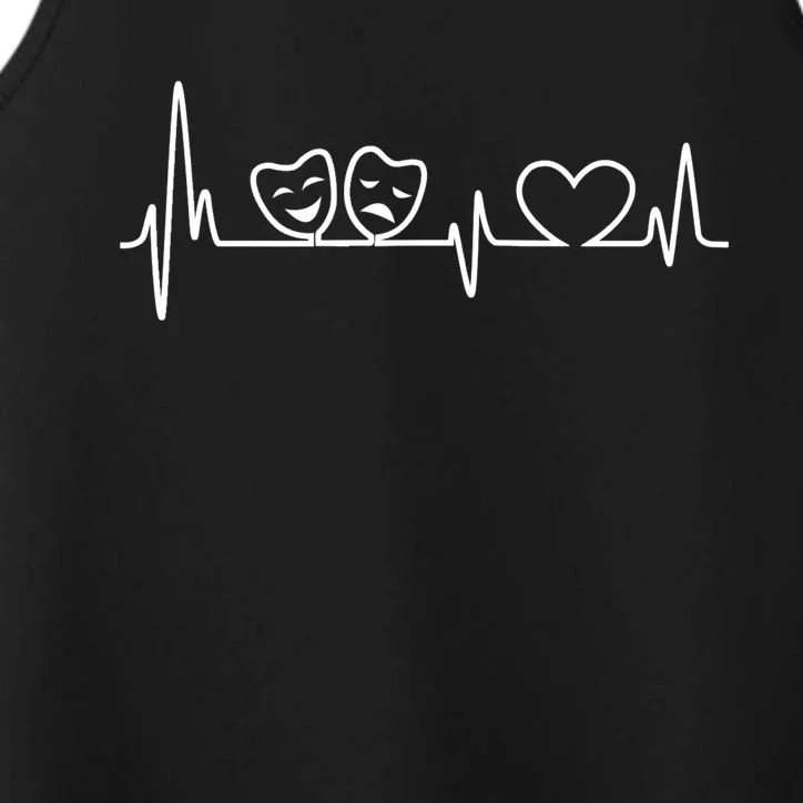 Theatre Heartbeat Theater Gift Nerd Drama Rehearsal Gift Performance Tank