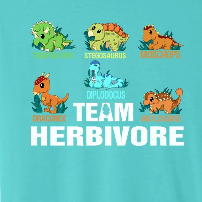 Team Herbivores Veganism Herbivore Dinosaur Gift ChromaSoft Performance T-Shirt