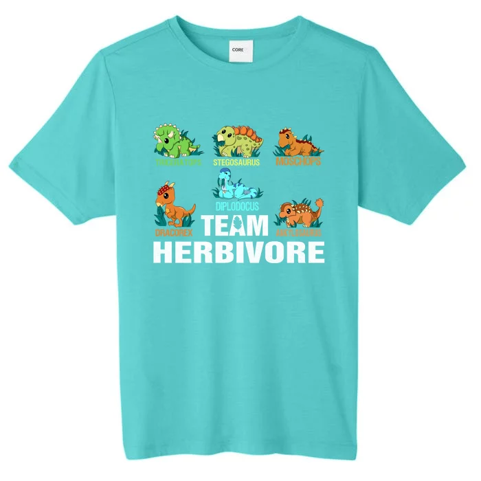 Team Herbivores Veganism Herbivore Dinosaur Gift ChromaSoft Performance T-Shirt