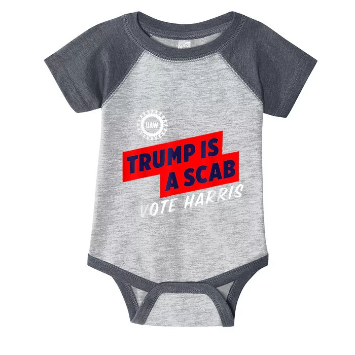 Trump Is A Scab Vote Kamala Harris 2024 Infant Baby Jersey Bodysuit