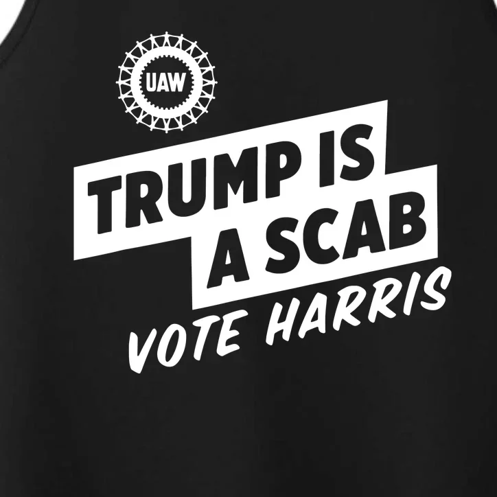 Trump Is A Scab Vote Harris Performance Tank