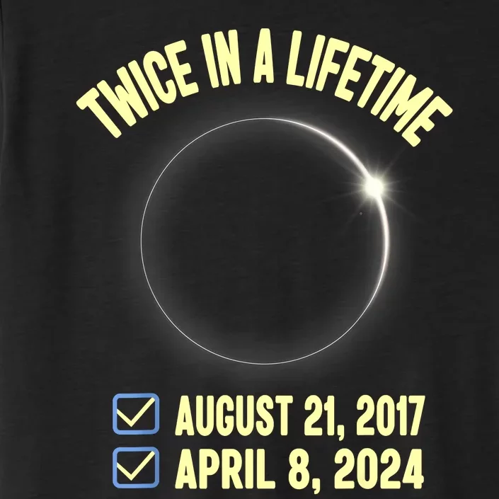 Twice In A Lifetime Solar Eclipse 2024 Total Eclipse ChromaSoft Performance T-Shirt