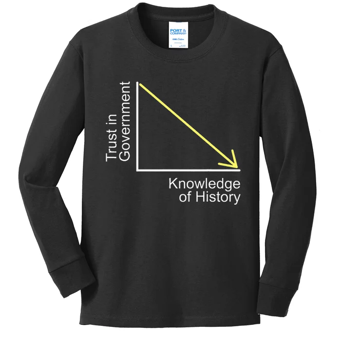 Trust in Government Knowledge of History Libertarian Freedom Kids Long Sleeve Shirt