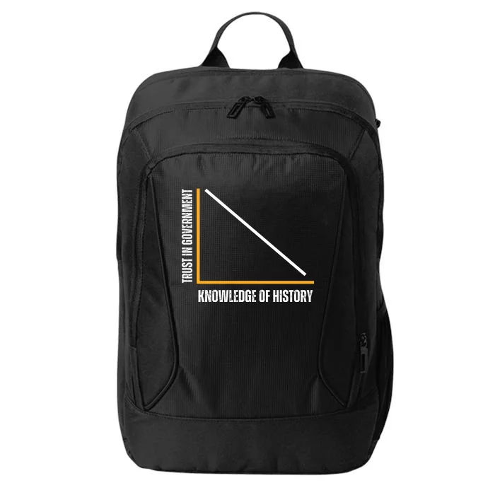 Trust In Government And Knowledge Of History City Backpack