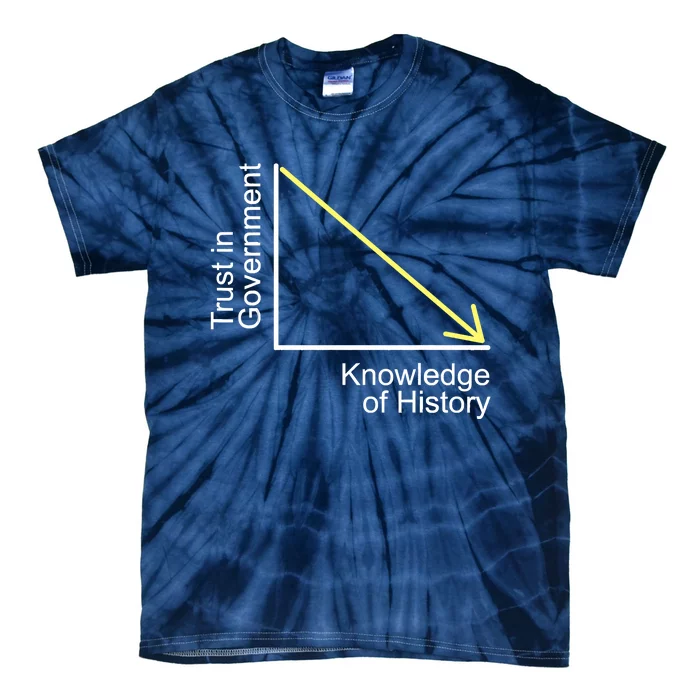 Trust In Government Knowledge Of History Libertarian Freedom Tie-Dye T-Shirt