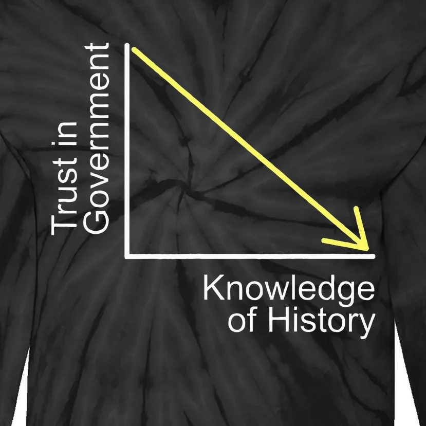 Trust In Government Knowledge Of History Libertarian Freedom Tie-Dye Long Sleeve Shirt