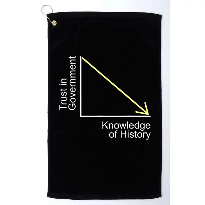 Trust In Government Knowledge Of History Libertarian Freedom Platinum Collection Golf Towel