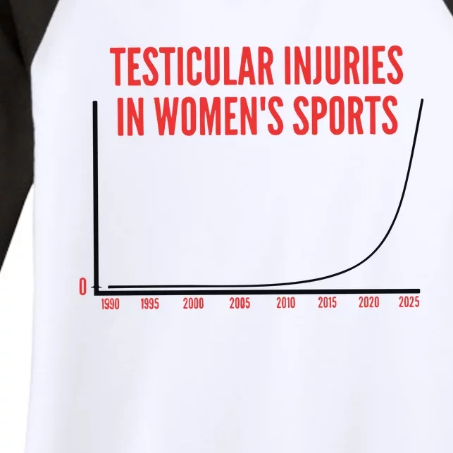 Testicular Injuries In Sports Women's Tri-Blend 3/4-Sleeve Raglan Shirt