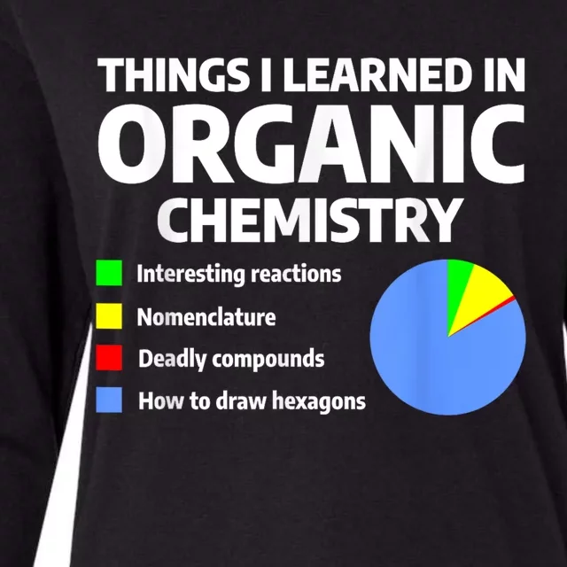 Things I Learned In Organic Chemistry Science Chemist Womens Cotton Relaxed Long Sleeve T-Shirt