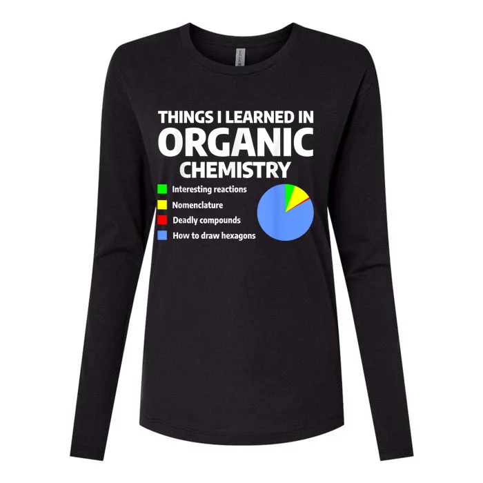 Things I Learned In Organic Chemistry Science Chemist Womens Cotton Relaxed Long Sleeve T-Shirt