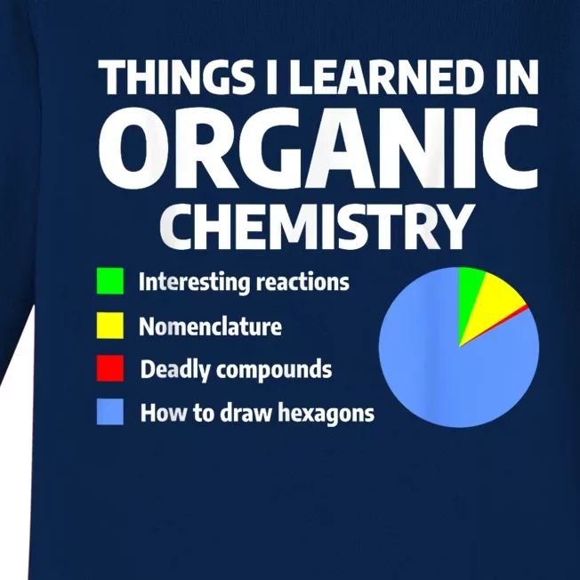 Things I Learned In Organic Chemistry Science Chemist Baby Long Sleeve Bodysuit