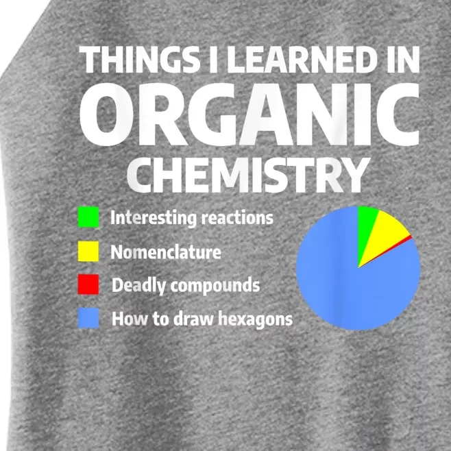 Things I Learned In Organic Chemistry Science Chemist Women’s Perfect Tri Rocker Tank