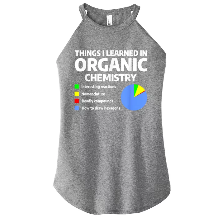 Things I Learned In Organic Chemistry Science Chemist Women’s Perfect Tri Rocker Tank