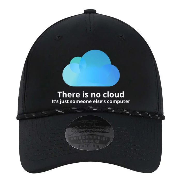 There Is No Cloud Performance The Dyno Cap