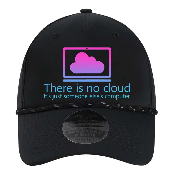 There Is No Cloud ItS Just Someone ElseS Computer Performance The Dyno Cap