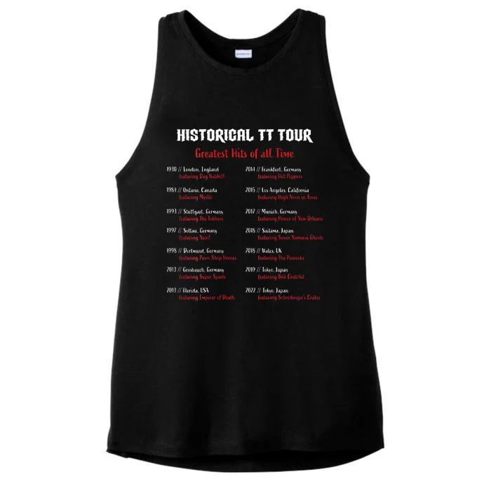 Ttutcon Inaugural Ladies Tri-Blend Wicking Tank