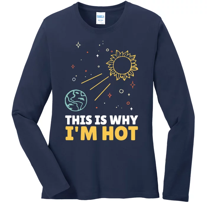 This Is Why I'm Pollution Ozone Earth Global Warming Premium Ladies Long Sleeve Shirt