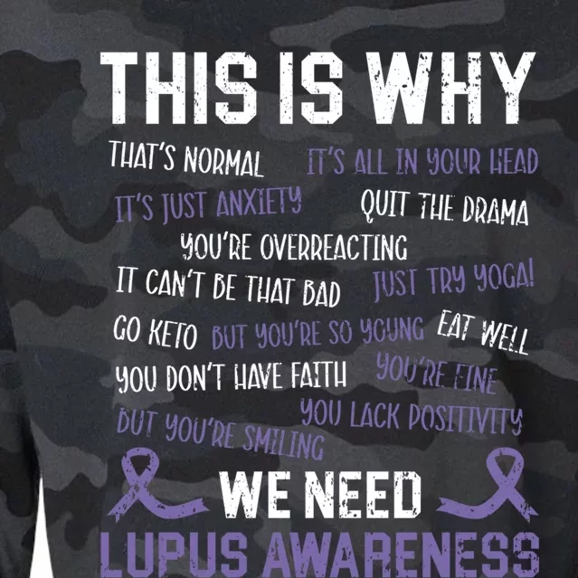 This Is Why We Need Lupus Awareness Autoimmune Disease Great Gift Cropped Pullover Crew