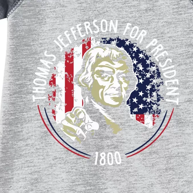 Thomas Jefferson For President Funny Quote Patriotic Gift Infant Baby Jersey Bodysuit