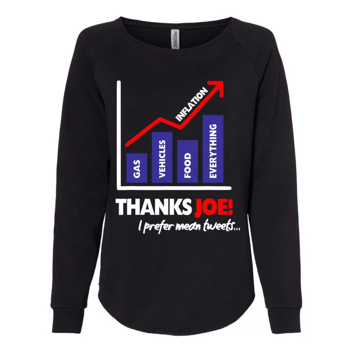 Thanks Joe High Inflation Funny Anti Biden Protest Womens California Wash Sweatshirt