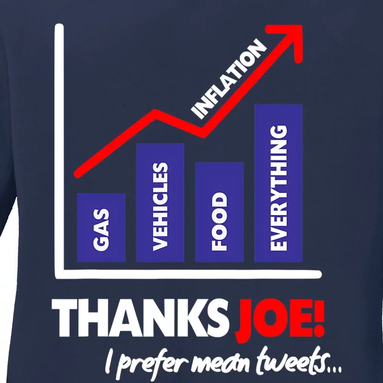 Thanks Joe High Inflation Funny Anti Biden Protest Ladies Long Sleeve Shirt