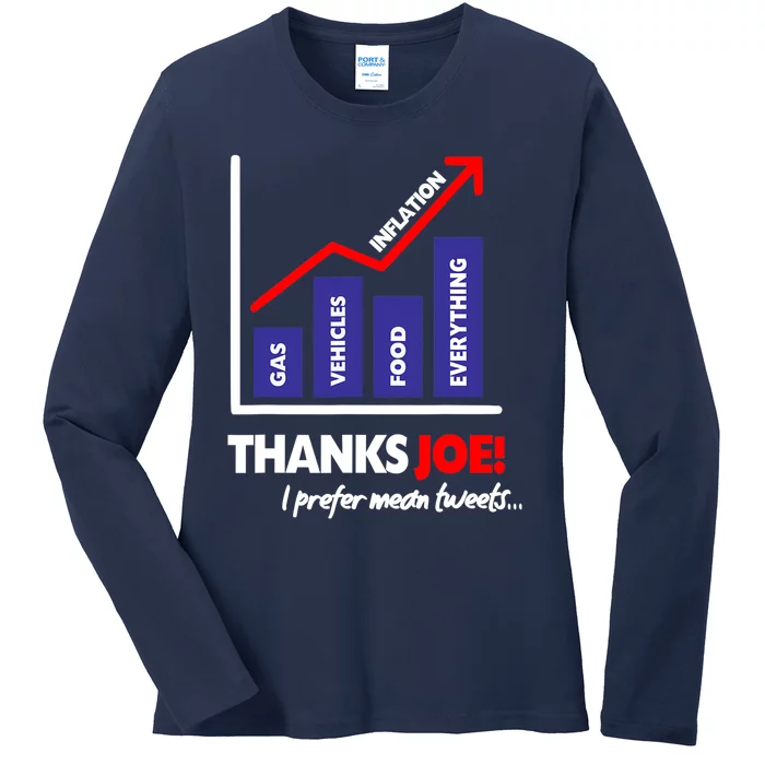 Thanks Joe High Inflation Funny Anti Biden Protest Ladies Long Sleeve Shirt