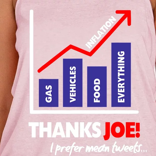 Thanks Joe High Inflation Funny Anti Biden Protest Women's Knotted Racerback Tank