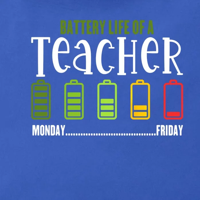 Teacher Low Battery Teacher Battery Life Of A Teacher Gift Zip Tote Bag