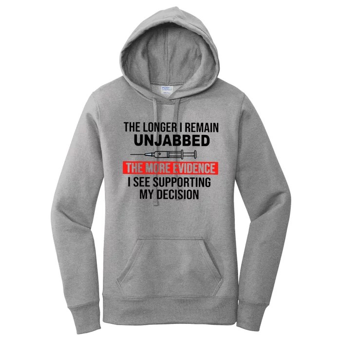 The Longer I Remain Unjabbed Women's Pullover Hoodie