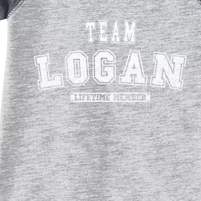 Team Logan Lifetime Member Family Last Name Infant Baby Jersey Bodysuit