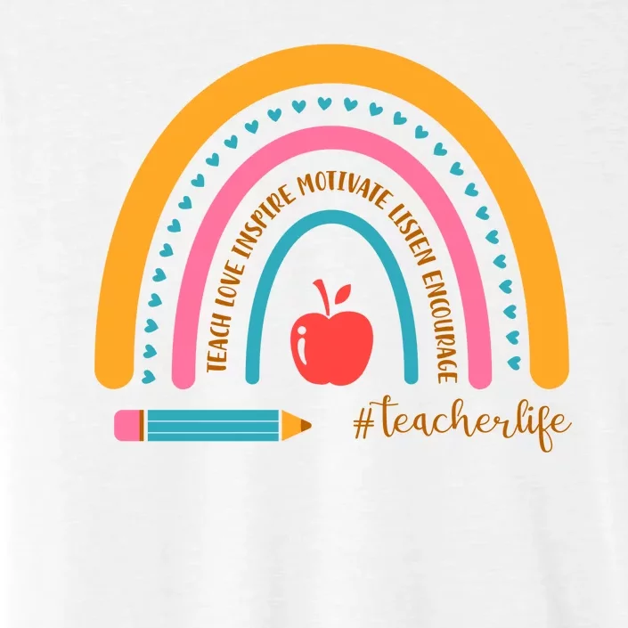 Teacher Life Love Inspire Motivate Rainbow ChromaSoft Performance T-Shirt