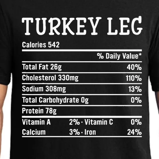 Turkey Leg Nutrition Thanksgiving Costume Food Facts Xmas Pajama Set