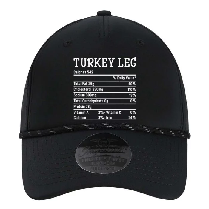 Turkey Leg Nutrition Thanksgiving Costume Food Facts Xmas Performance The Dyno Cap