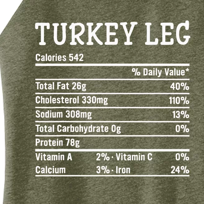 Turkey Leg Nutrition Thanksgiving Costume Food Facts Xmas Women’s Perfect Tri Rocker Tank