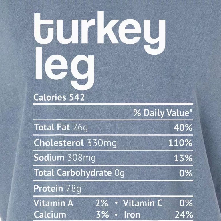 Turkey Leg Nutrition Facts Funny Thanksgiving Christmas Food Garment-Dyed Women's Muscle Tee