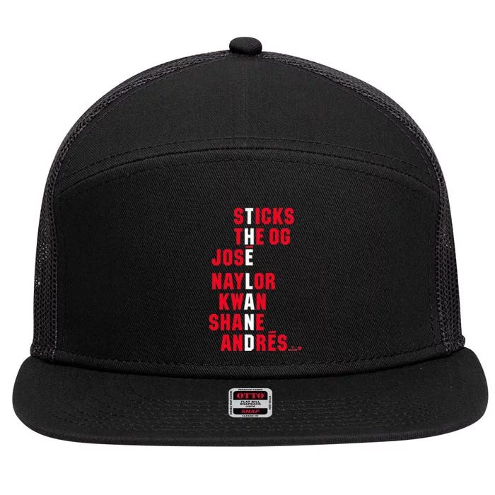 The Land Names Cleveland Baseball 7 Panel Mesh Trucker Snapback Hat